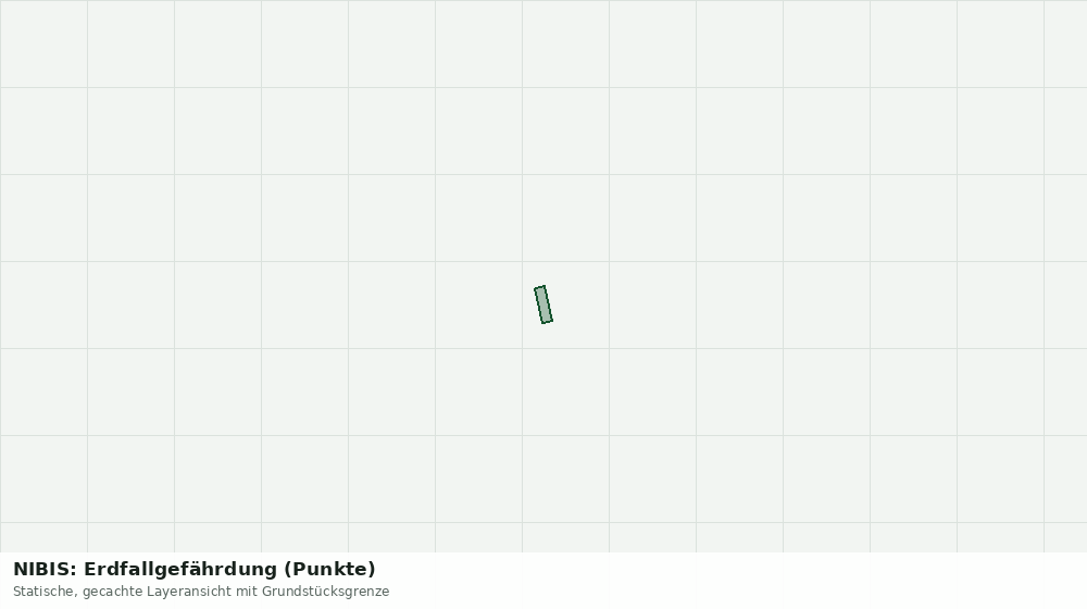 Statische Kartenansicht: NIBIS: Erdfallgefährdung (Punkte)