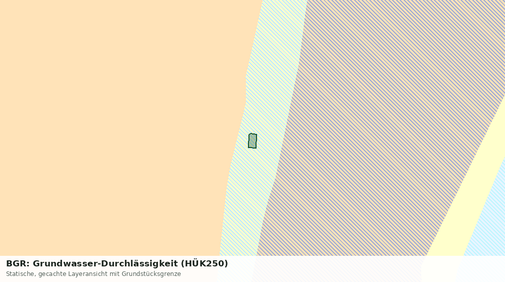 Statische Kartenansicht: BGR: Grundwasser-Durchlässigkeit (HÜK250)