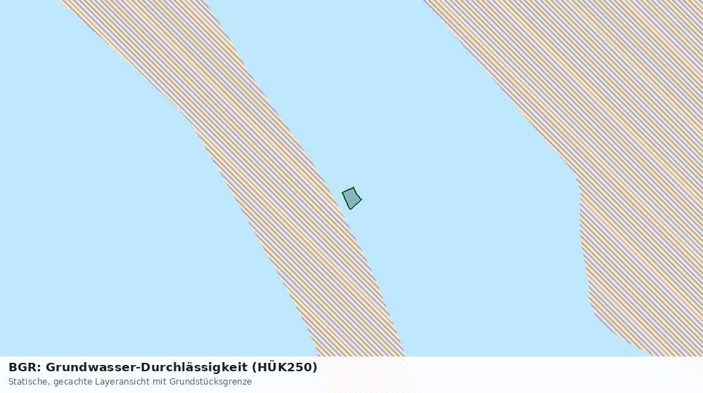 Statische Kartenansicht: BGR: Grundwasser-Durchlässigkeit (HÜK250)