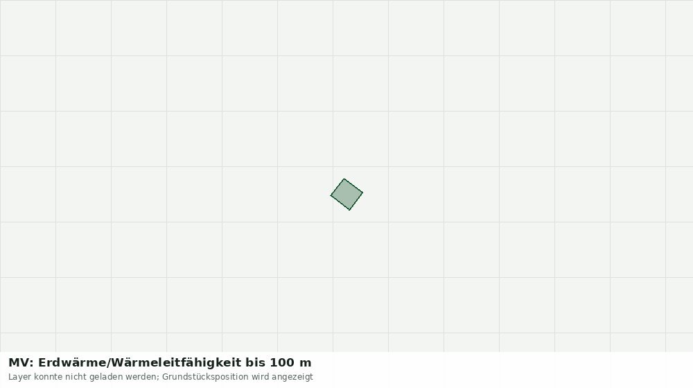Statische Kartenansicht: MV: Erdwärme/Wärmeleitfähigkeit bis 100 m