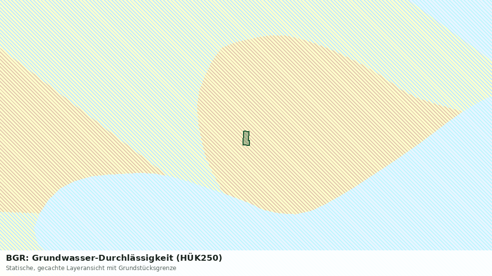 Statische Kartenansicht: BGR: Grundwasser-Durchlässigkeit (HÜK250)