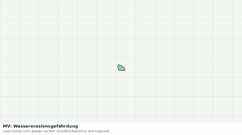 Statische Kartenansicht: MV: Wassererosionsgefährdung
