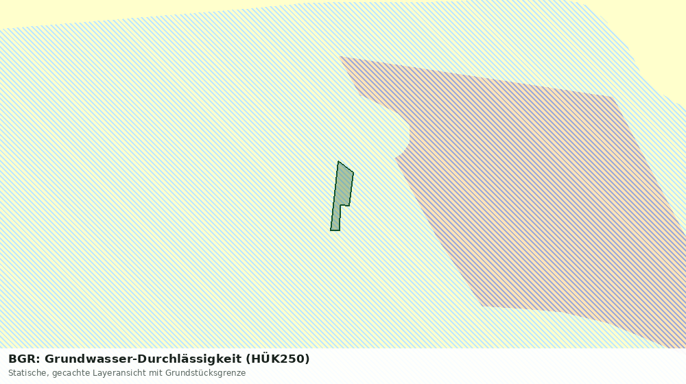 Statische Kartenansicht: BGR: Grundwasser-Durchlässigkeit (HÜK250)