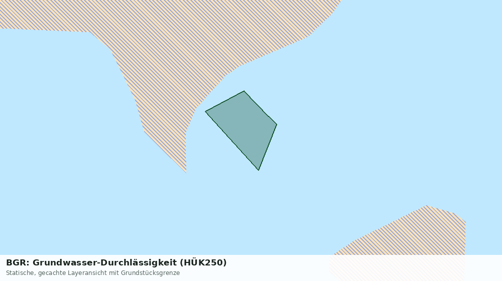 Statische Kartenansicht: BGR: Grundwasser-Durchlässigkeit (HÜK250)