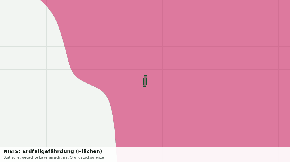 Statische Kartenansicht: NIBIS: Erdfallgefährdung (Flächen)