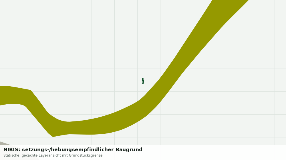 Statische Kartenansicht: NIBIS: setzungs-/hebungsempfindlicher Baugrund