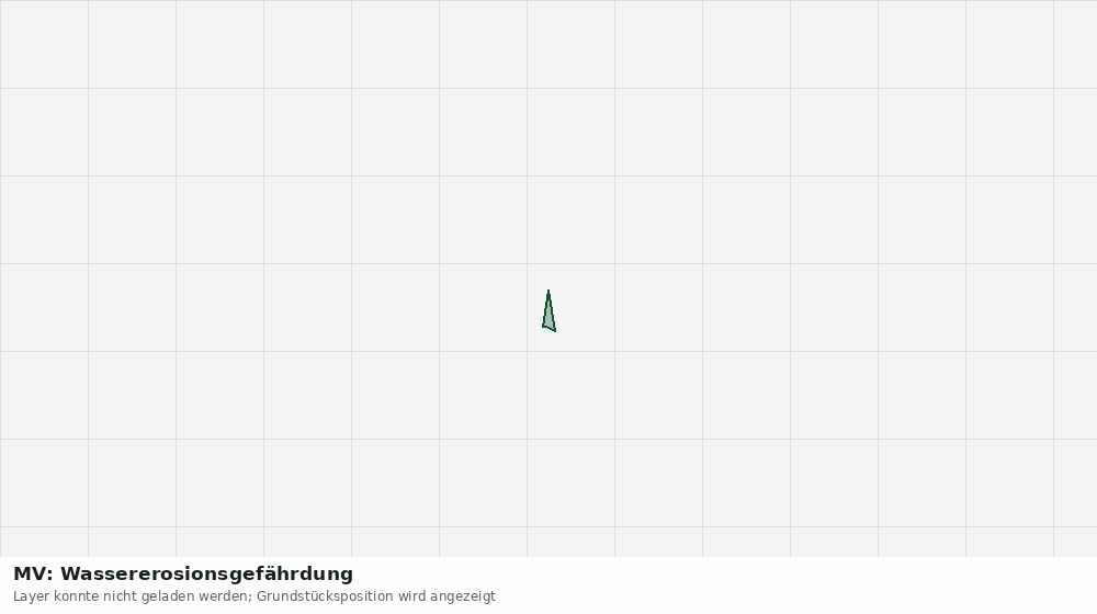 Statische Kartenansicht: MV: Wassererosionsgefährdung