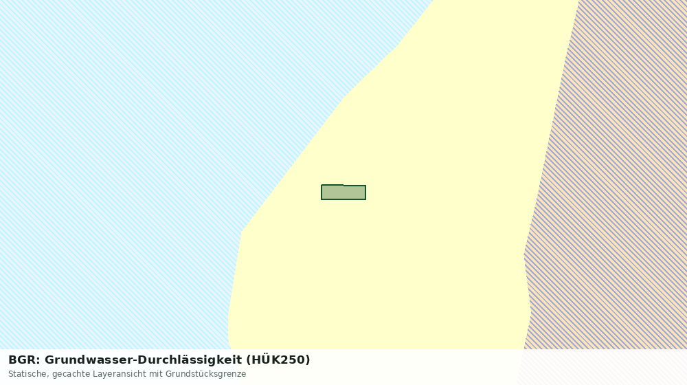 Statische Kartenansicht: BGR: Grundwasser-Durchlässigkeit (HÜK250)