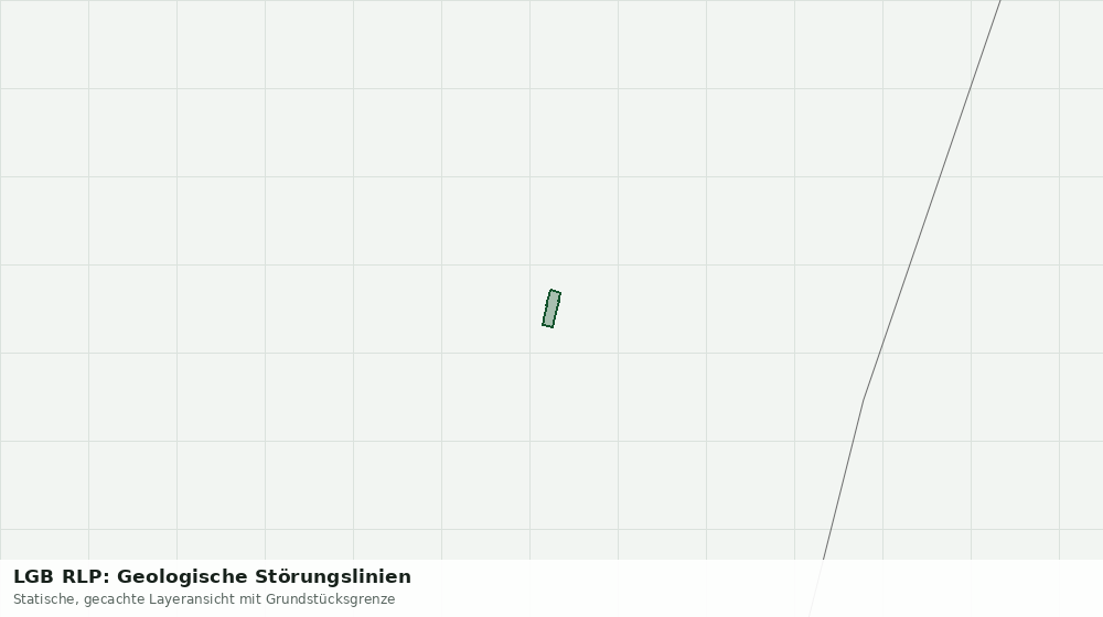 Statische Kartenansicht: LGB RLP: Geologische Störungslinien