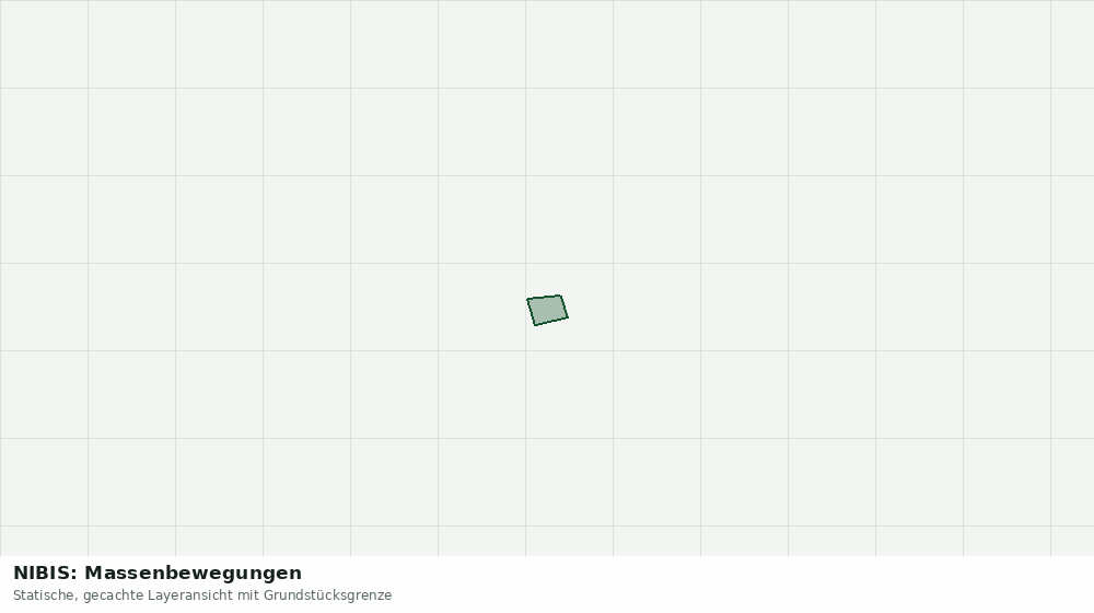 Statische Kartenansicht: NIBIS: Massenbewegungen