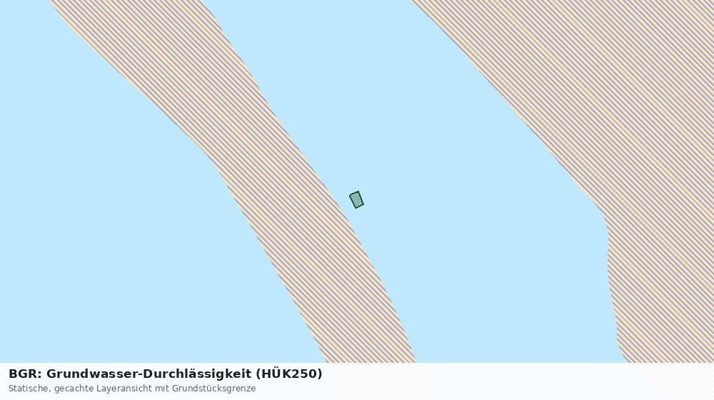 Statische Kartenansicht: BGR: Grundwasser-Durchlässigkeit (HÜK250)