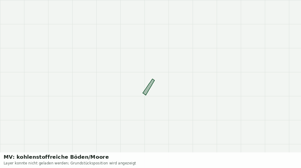 Statische Kartenansicht: MV: kohlenstoffreiche Böden/Moore