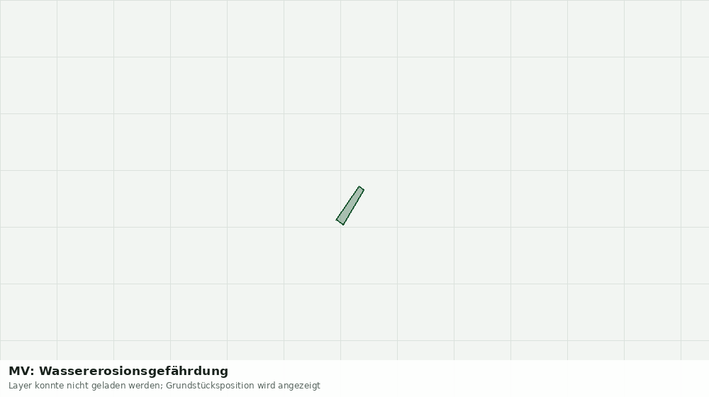 Statische Kartenansicht: MV: Wassererosionsgefährdung