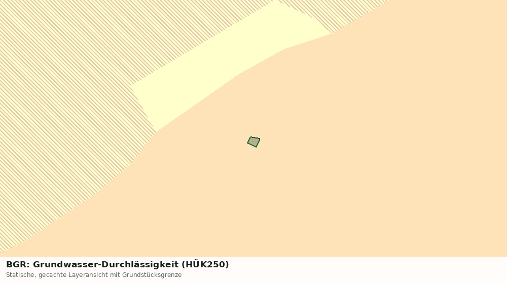 Statische Kartenansicht: BGR: Grundwasser-Durchlässigkeit (HÜK250)