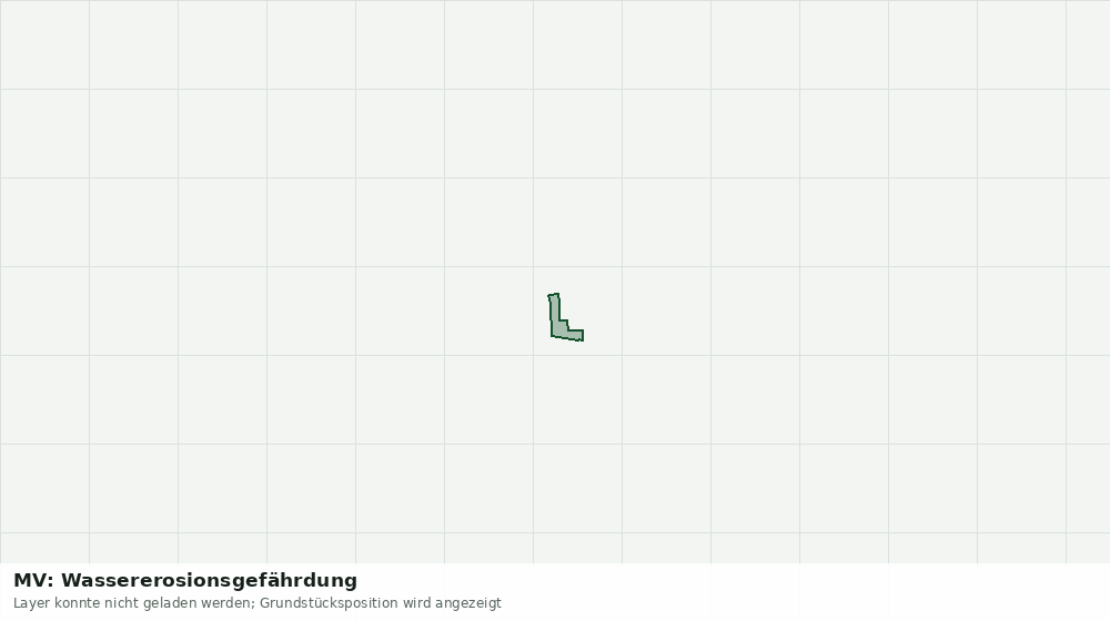 Statische Kartenansicht: MV: Wassererosionsgefährdung