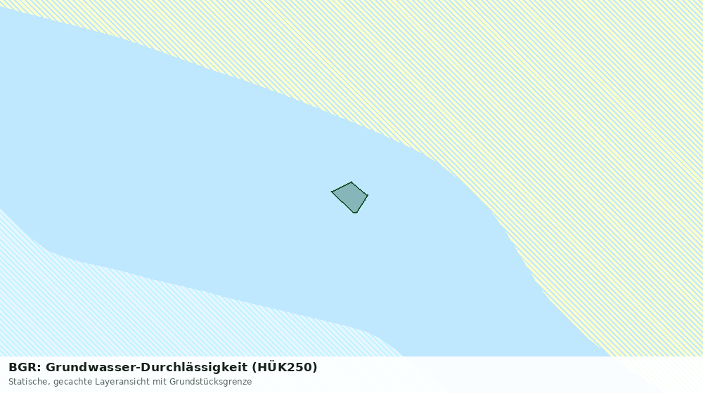 Statische Kartenansicht: BGR: Grundwasser-Durchlässigkeit (HÜK250)