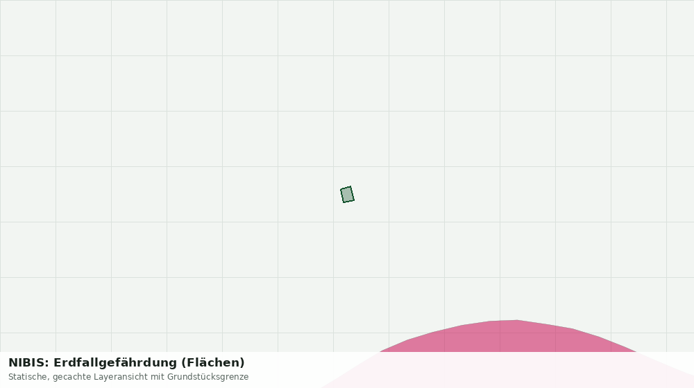 Statische Kartenansicht: NIBIS: Erdfallgefährdung (Flächen)