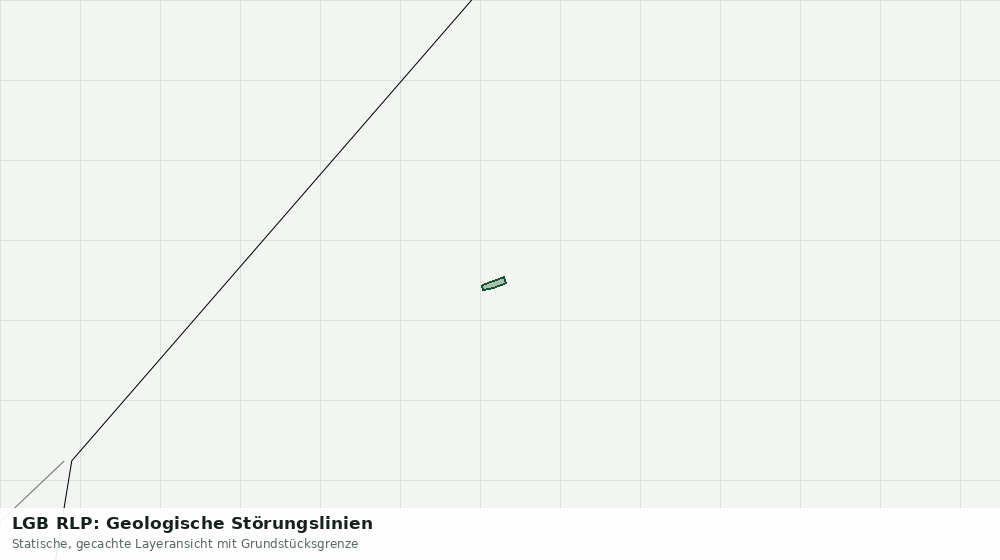 Statische Kartenansicht: LGB RLP: Geologische Störungslinien