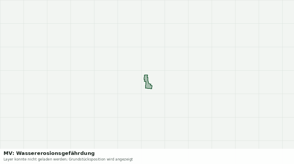 Statische Kartenansicht: MV: Wassererosionsgefährdung
