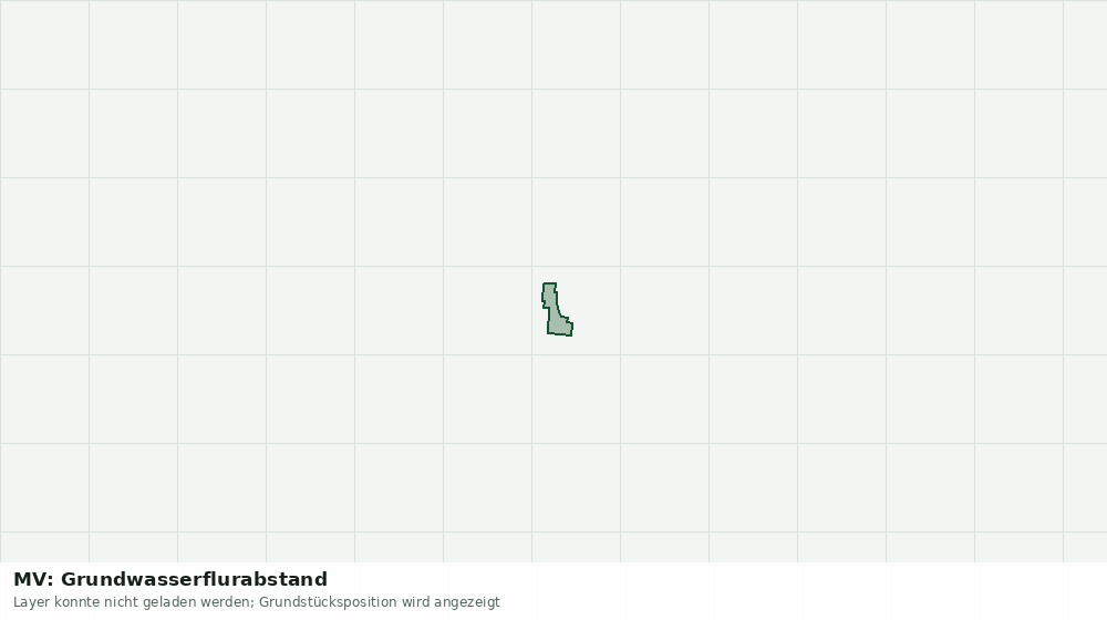 Statische Kartenansicht: MV: Grundwasserflurabstand