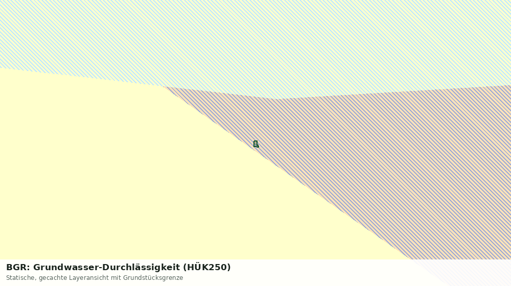 Statische Kartenansicht: BGR: Grundwasser-Durchlässigkeit (HÜK250)