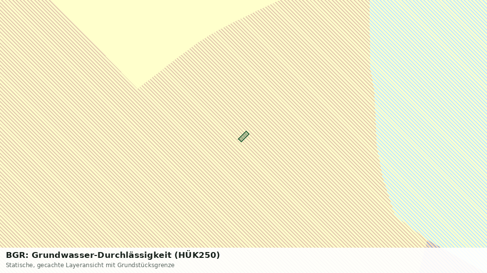 Statische Kartenansicht: BGR: Grundwasser-Durchlässigkeit (HÜK250)