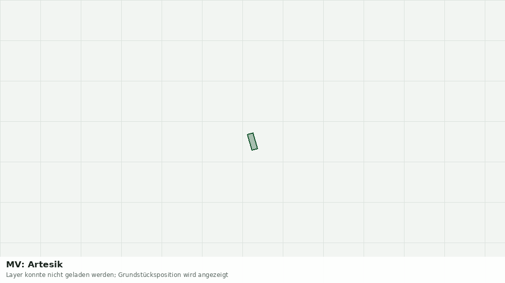 Statische Kartenansicht: MV: Artesik