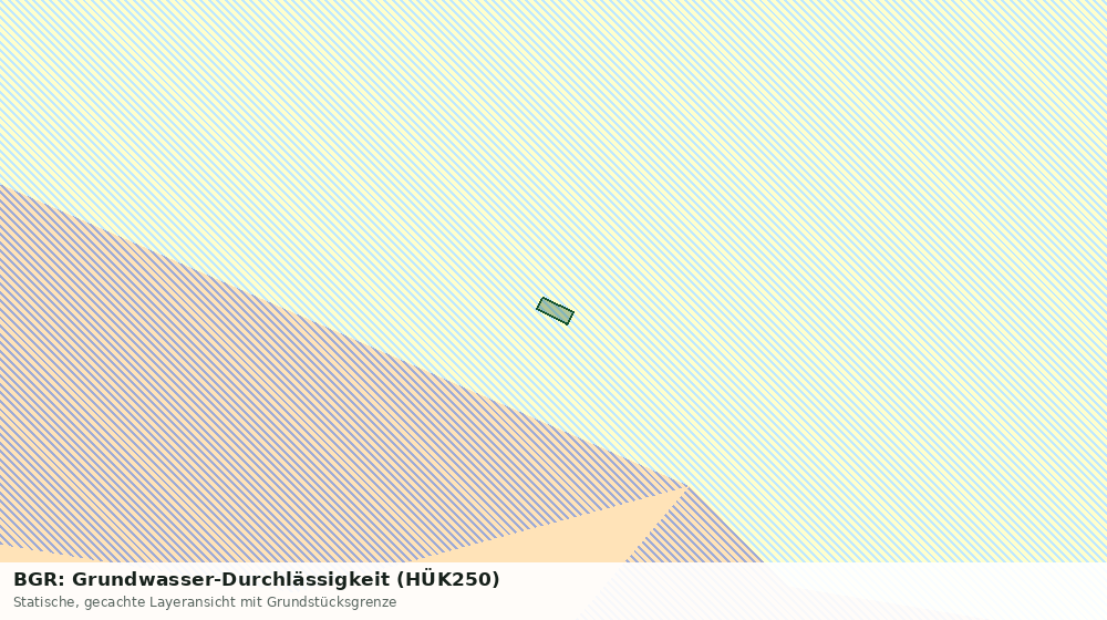 Statische Kartenansicht: BGR: Grundwasser-Durchlässigkeit (HÜK250)