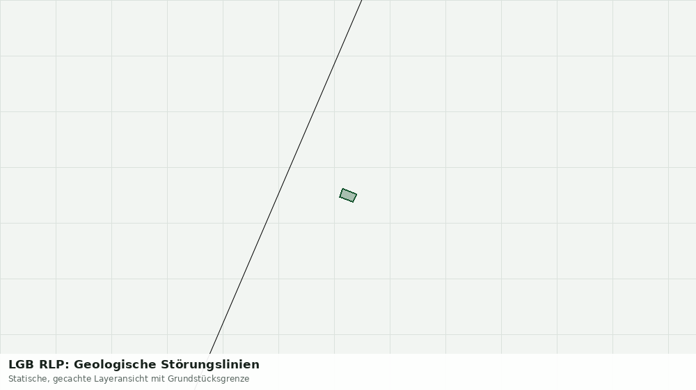 Statische Kartenansicht: LGB RLP: Geologische Störungslinien