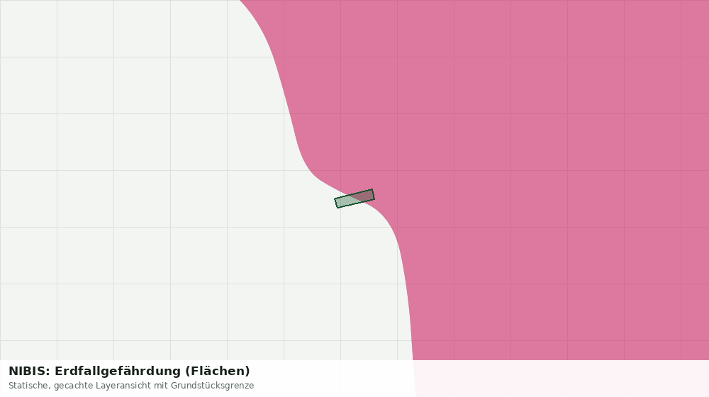 Statische Kartenansicht: NIBIS: Erdfallgefährdung (Flächen)