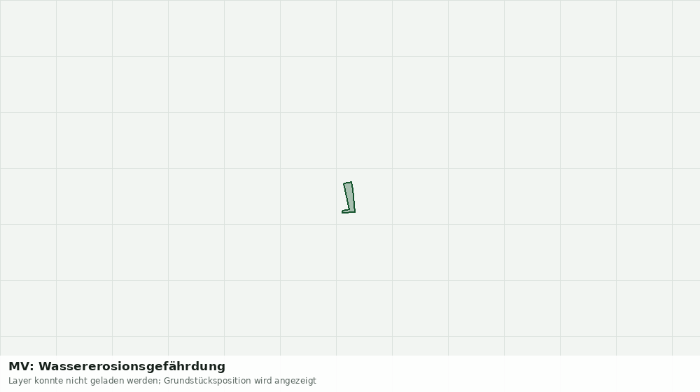 Statische Kartenansicht: MV: Wassererosionsgefährdung