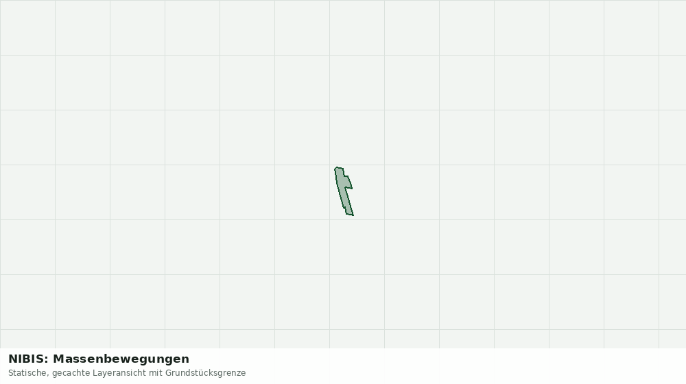 Statische Kartenansicht: NIBIS: Massenbewegungen