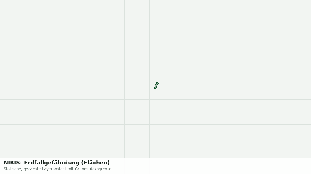 Statische Kartenansicht: NIBIS: Erdfallgefährdung (Flächen)
