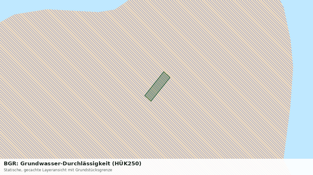 Statische Kartenansicht: BGR: Grundwasser-Durchlässigkeit (HÜK250)