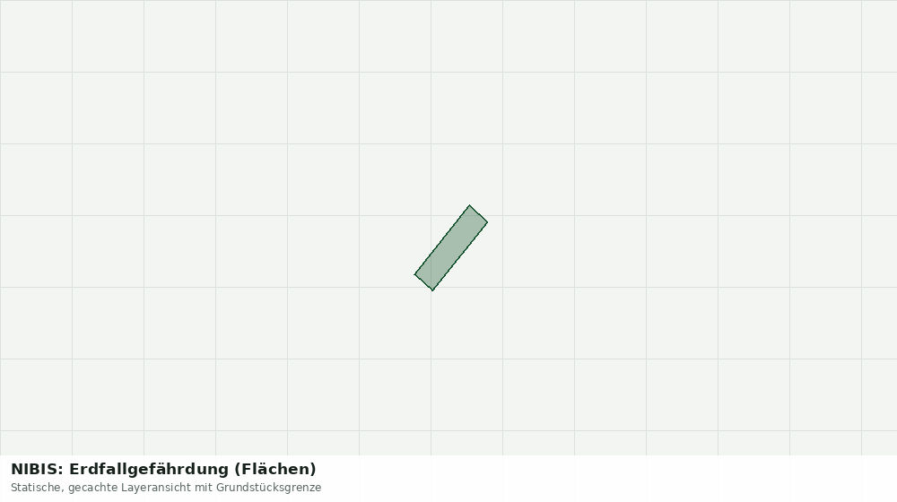 Statische Kartenansicht: NIBIS: Erdfallgefährdung (Flächen)