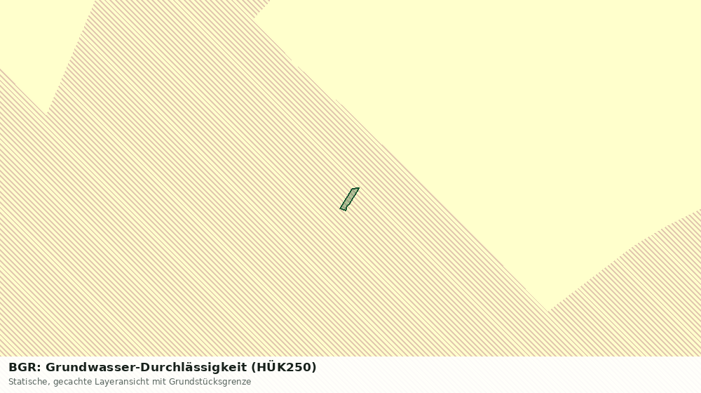 Statische Kartenansicht: BGR: Grundwasser-Durchlässigkeit (HÜK250)
