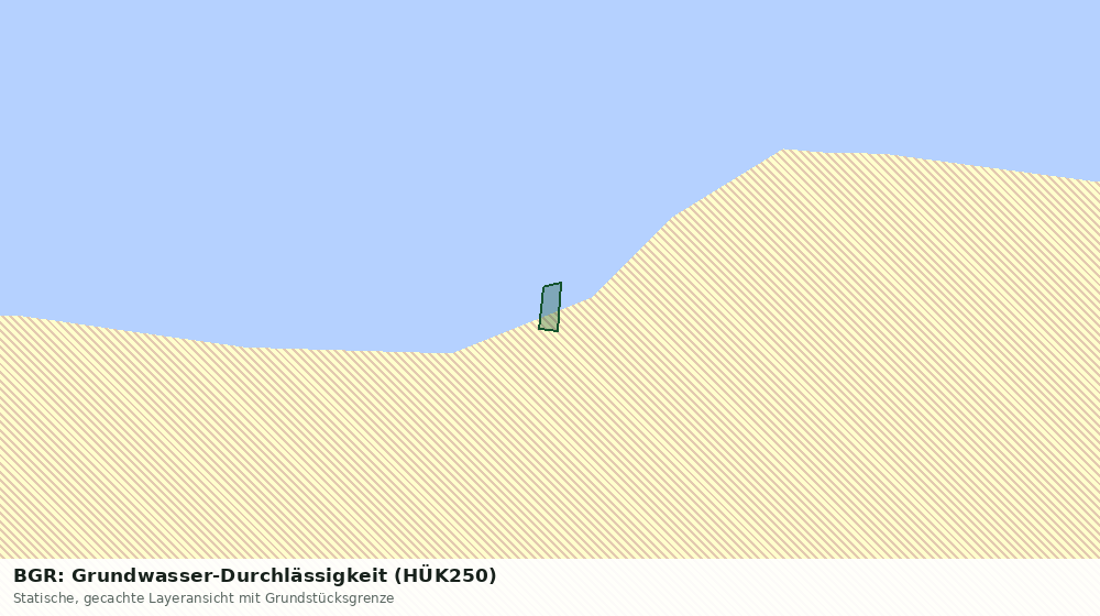 Statische Kartenansicht: BGR: Grundwasser-Durchlässigkeit (HÜK250)
