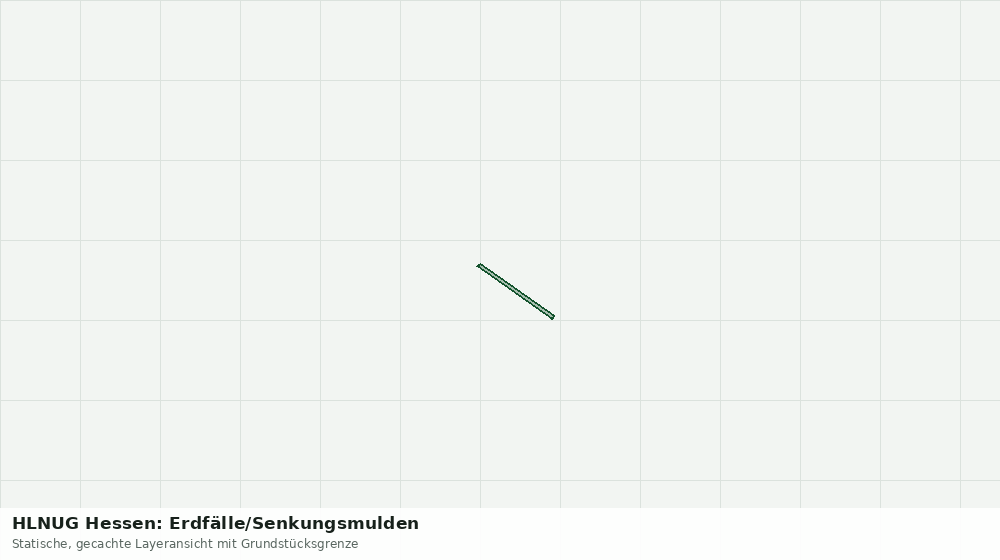 Statische Kartenansicht: HLNUG Hessen: Erdfälle/Senkungsmulden