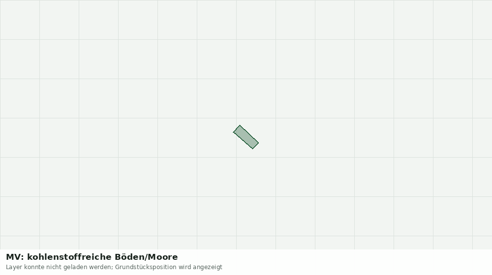 Statische Kartenansicht: MV: kohlenstoffreiche Böden/Moore