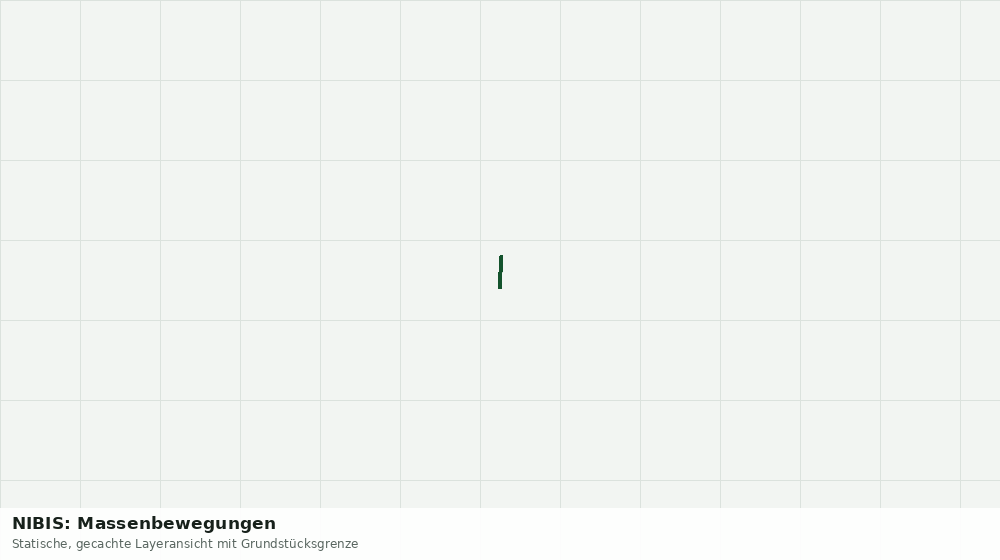 Statische Kartenansicht: NIBIS: Massenbewegungen