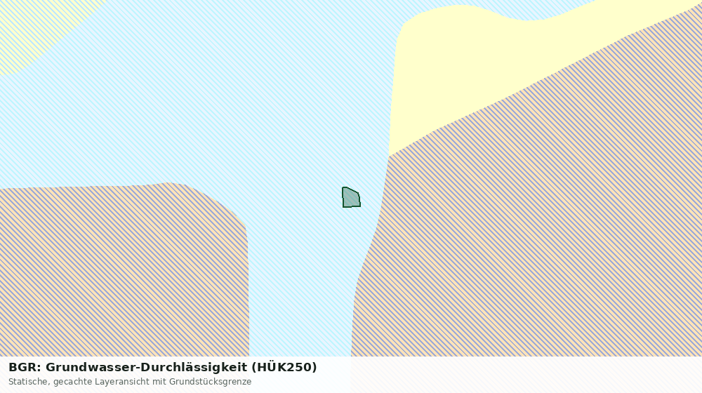 Statische Kartenansicht: BGR: Grundwasser-Durchlässigkeit (HÜK250)