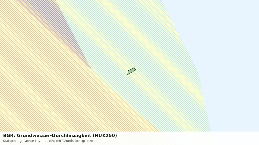 Statische Kartenansicht: BGR: Grundwasser-Durchlässigkeit (HÜK250)