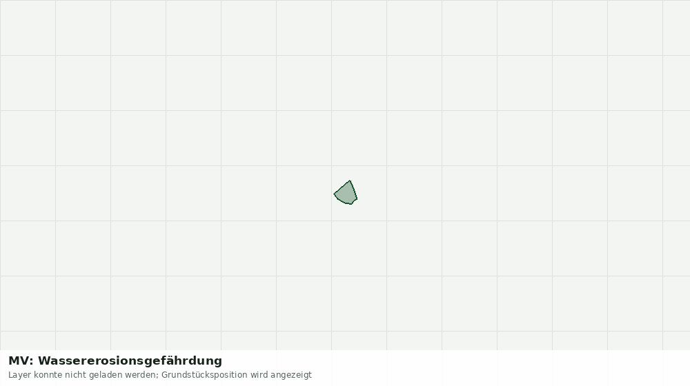 Statische Kartenansicht: MV: Wassererosionsgefährdung