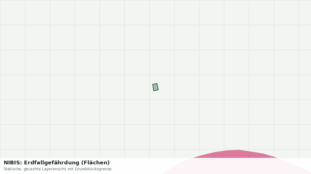 Statische Kartenansicht: NIBIS: Erdfallgefährdung (Flächen)