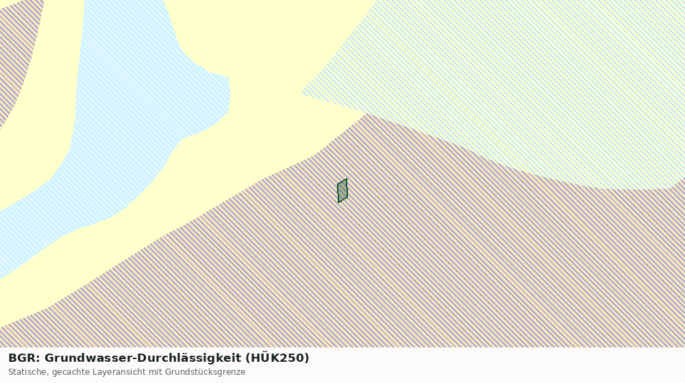 Statische Kartenansicht: BGR: Grundwasser-Durchlässigkeit (HÜK250)