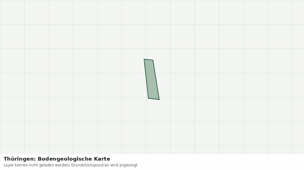 Statische Kartenansicht: Thüringen: Bodengeologische Karte