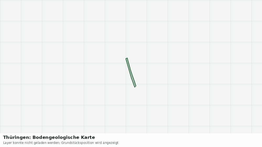 Statische Kartenansicht: Thüringen: Bodengeologische Karte