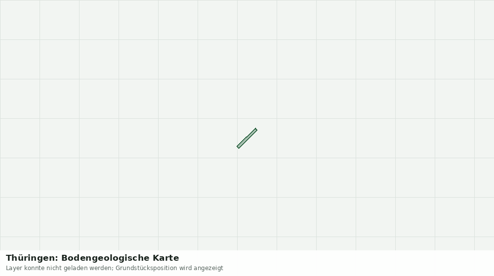 Statische Kartenansicht: Thüringen: Bodengeologische Karte