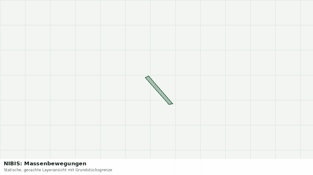 Statische Kartenansicht: NIBIS: Massenbewegungen