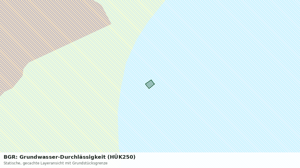 Statische Kartenansicht: BGR: Grundwasser-Durchlässigkeit (HÜK250)